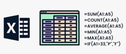 Hoe gebruik je formules in Excel? SRT Licenties - SRT Licenties