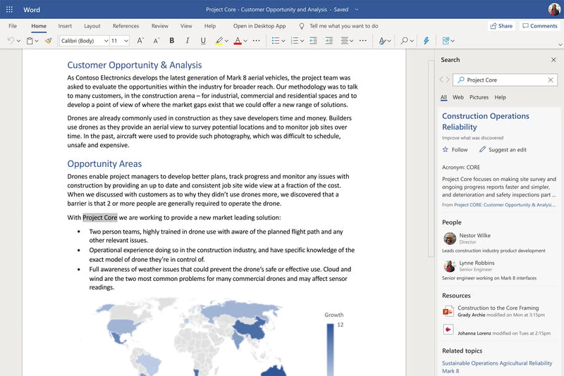 Office 365 Family | 6 Gebruikers 1 jaar | Voorheen Office 365 Home